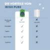 Auflistung der Vorteile des Lachs NF Irish Pure. Laut Angaben (links) liegt der Fleischanteil bei über 60 %, es ist getreide- und sojafrei, es hat keine Füllstoffe und ist zuckerfrei. Anders bei herkömmlichen Marken (im Bild rechts, No-Name Brand) liegt bei vielen der Fleischanteil unter 50 %, es enthält oft Getreide, Soja oder Zucker und besitzt oft Füllstoffe.
