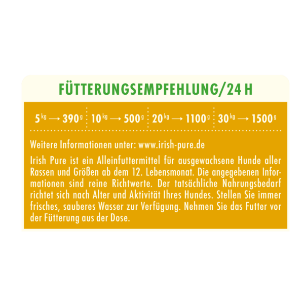 Fütterungsempfehlung des Nassfutters Huhn
