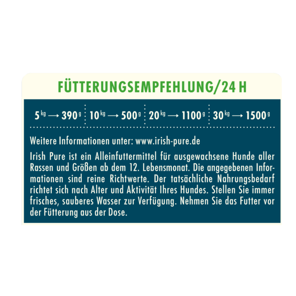 Fütterungsempfehlung des Lachs Nassfutters