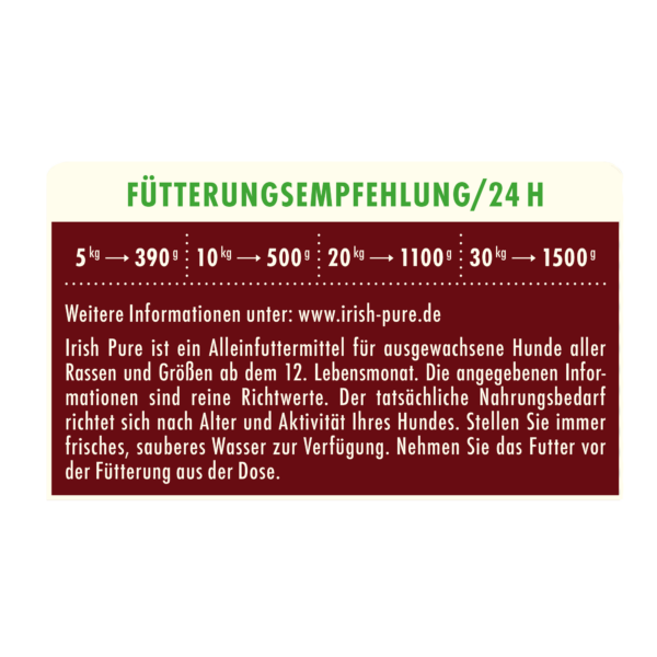 Fütterungsempfehlung des Rind NF