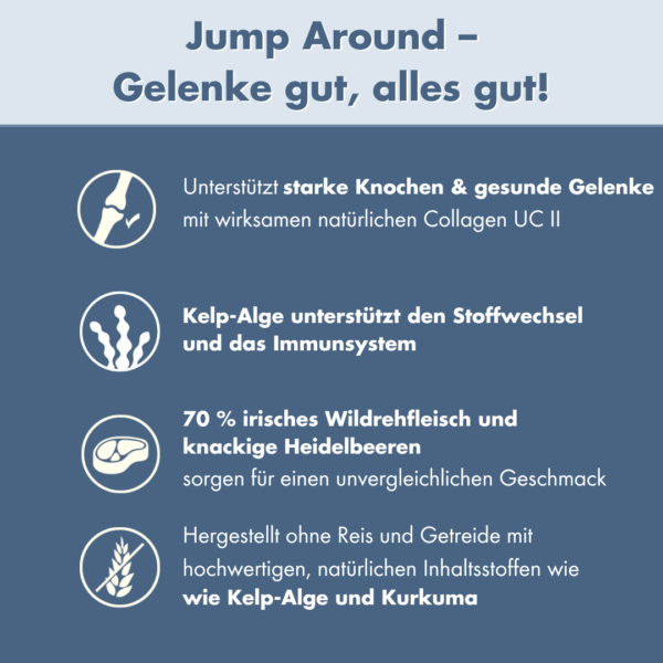 Auflistung von Fakten und Vorteilen des Nahrungsergänzungsmittels Jump Around.