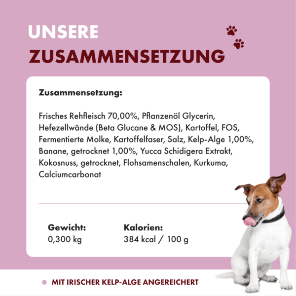 Auflistung über die Zusammensetzung von Happy Stomach und Angaben zu Gewicht und Kalorien des Inhalts.