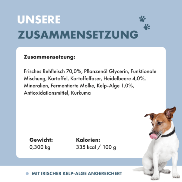 Auflistung über die Zusammensetzung von Jump Around und Angaben zu Gewicht und Kalorien des Inhalts.