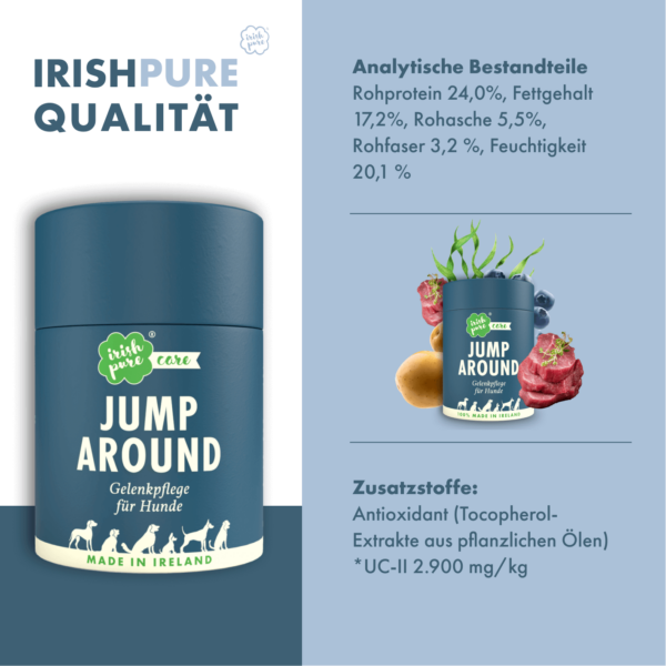 Es ist links im Bild eine Dose Jump Around abgebildet und rechts befinden sich eine Auflistung der analytischen Bestandteile und der Zusatzstoffe. rechts mittig ist eine kleine Dose mit Bildern von Zutaten zur Veranschaulichung abgebildet.