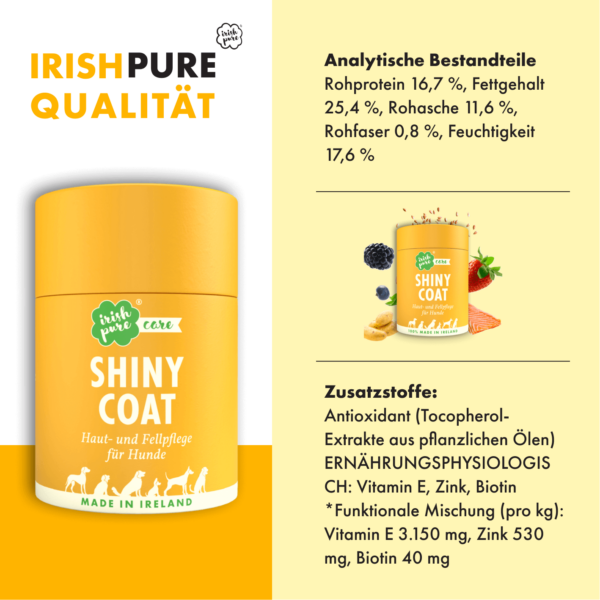 Es ist links im Bild eine Dose Shiny Coat abgebildet und rechts befinden sich eine Auflistung der analytischen Bestandteile und der Zusatzstoffe. Rechts mittig ist eine kleine Dose mit Bildern von Zutaten zur Veranschaulichung abgebildet.