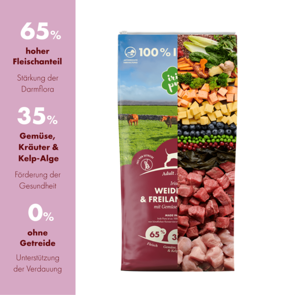 Abbildung vom Rind TF Beutel, mit Veranschaulichung der Zutaten durch Bilder wie bsp. Rinde- und Hühnerfleisch Stücken, Algen, Beeren, Gemüse, etc. Links eine kurze Erläuterung über hohen Fleischanteil, den Gemüse, Kräuter und Kelp-Alge Anteil und der Hinweis auf 0 % Getreide.