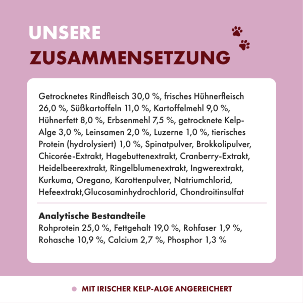 Auflistung über die Zusammensetzung des Rind Trockenfutters