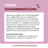 Auflistung über die Zusammensetzung des Lamm Trockenfutters