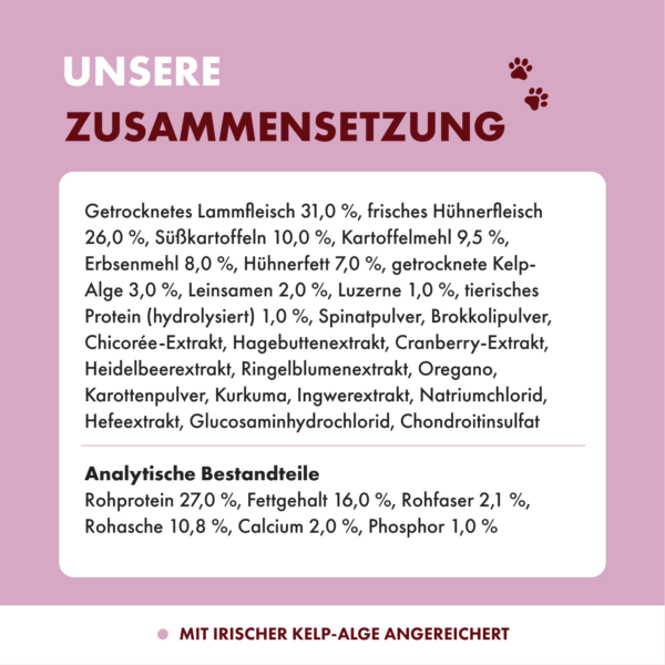 Auflistung über die Zusammensetzung des Lamm Trockenfutters