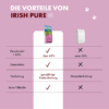 Auflistung der Vorteile des Lamm TF Irish Pure. Laut Angaben (links) liegt der Fleischanteil bei über 65 %, es ist getreidefrei, die Tierhaltung ist eine ganzjährige Freilandhaltung und das Futter benötigt keine Füllstoffe. Anders bei herkömmlichen Marken (im Bild rechts, No-Name Brand) liegt bei vielen der Fleischanteil unter 50 %, es enthält oft Getreide, das Fleisch kommt aus Massentierhaltung und besitzt oft Füllstoffe.