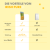 Auflistung der Vorteile des Huhn Adult TF Irish Pure. Laut Angaben (links) liegt der Fleischanteil bei über 65 %, es ist getreidefrei, die Tierhaltung ist eine ganzjährige Freilandhaltung und das Futter benötigt keine Füllstoffe. Anders bei herkömmlichen Marken (im Bild rechts, No-Name Brand) liegt bei vielen der Fleischanteil unter 50 %, es enthält oft Getreide, das Fleisch kommt aus Massentierhaltung und besitzt oft Füllstoffe.