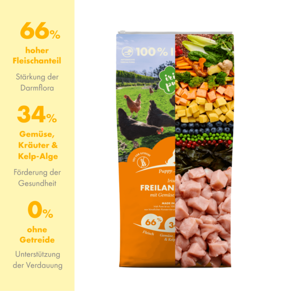 Irisches Freiland-Huhn mit Gemüse & Kelp-Alge <span id="ageflag">, Puppy </span> – Bild 2