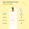 Auflistung der Vorteile des Huhn Puppy TF Irish Pure. Laut Angaben (links) liegt der Fleischanteil bei über 65 %, es ist getreidefrei, die Tierhaltung ist eine ganzjährige Freilandhaltung und das Futter benötigt keine Füllstoffe. Anders bei herkömmlichen Marken (im Bild rechts, No-Name Brand) liegt bei vielen der Fleischanteil unter 50 %, es enthält oft Getreide, das Fleisch kommt aus Massentierhaltung und besitzt oft Füllstoffe.