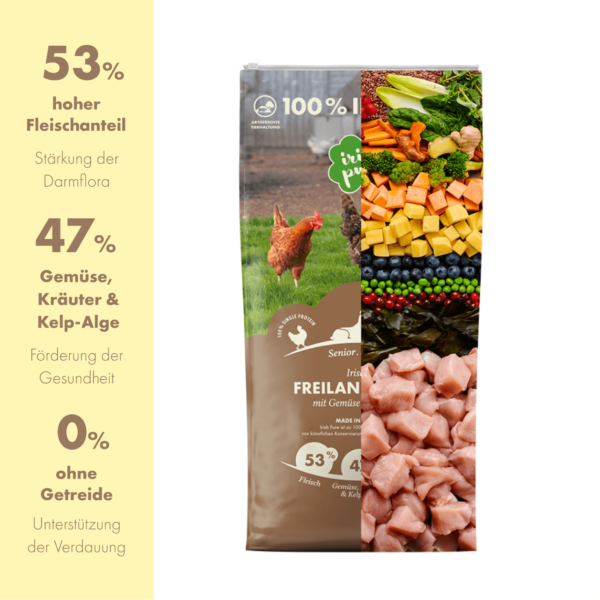 Abbildung vom Senior TF Beutel, mit Veranschaulichung der Zutaten durch Bilder wie bsp. Hühnerfleisch Stücken, Algen, Beeren, Gemüse, etc. Links eine kurze Erläuterung über hohen Fleischanteil, den Gemüse, Kräuter und Kelp-Alge Anteil und der Hinweis auf 0 % Getreide.