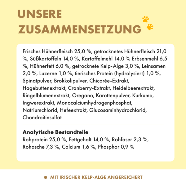 Auflistung über die Zusammensetzung des Huhn Senior Trockenfutters