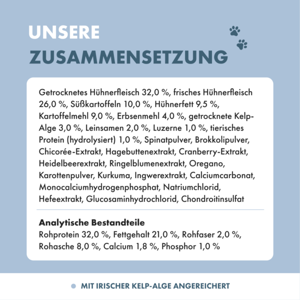Auflistung über die Zusammensetzung des Huhn Junior Trockenfutters