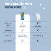Auflistung der Vorteile des Huhn Junior TF Irish Pure. Laut Angaben (links) liegt der Fleischanteil bei über 65 %, es ist getreidefrei, die Tierhaltung ist eine ganzjährige Freilandhaltung und das Futter benötigt keine Füllstoffe. Anders bei herkömmlichen Marken (im Bild rechts, No-Name Brand) liegt bei vielen der Fleischanteil unter 50 %, es enthält oft Getreide, das Fleisch kommt aus Massentierhaltung und besitzt oft Füllstoffe.